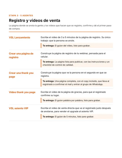 SOP: Agentes 3 · Landing Optin y VSLs